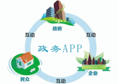 PP电子科技APP開發-深圳政務app開發打造在線綜合性服務生態